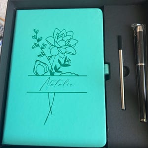 Kelli added a photo of their purchase