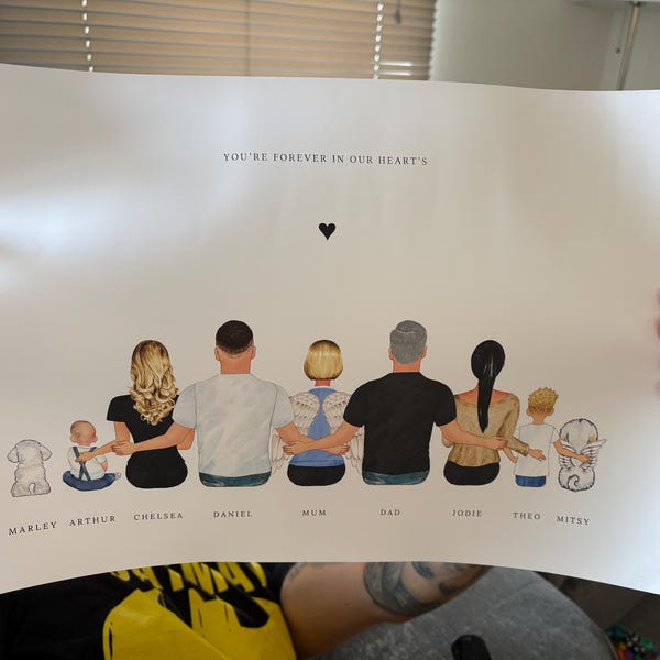 Custom Portrait Family Print, Personalized Gift for Family, Our Family ...