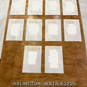 Aleeta added a photo of their purchase