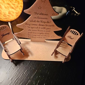 Comprador de Etsy ha añadido una foto de su compra