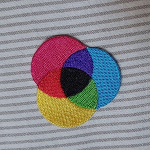 cart heeft een foto van zijn/haar aankoop toegevoegd