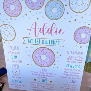 Gabby ha añadido una foto de su compra