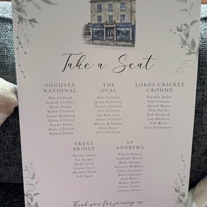 Sophie added a photo of their purchase