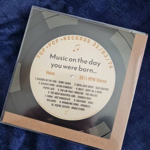 Amy a ajouté une photo de son achat