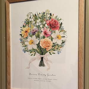 Acquirente Etsy ha aggiunto una foto del proprio acquisto