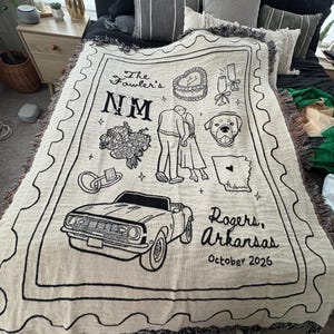 Jessi added a photo of their purchase