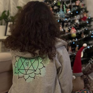 Iryna ha añadido una foto de su compra