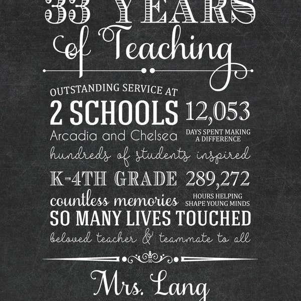Teacher Retirement Gift - Printable DIGITAL FILE - Personalized Print for Retiring Teacher From ...