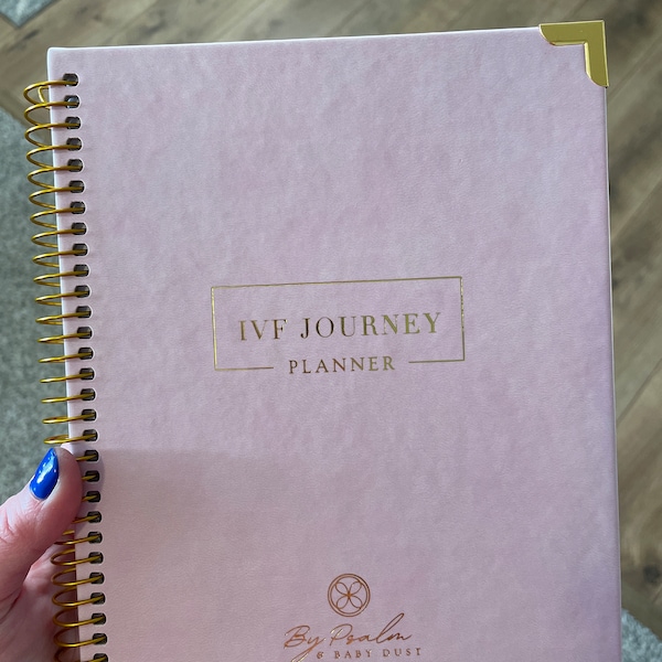 Basal Body Temperature Chart / BBT Chart in Fahrenheit & Celsius