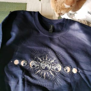 GombaM added a photo of their purchase