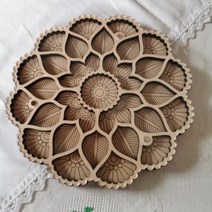 Elke added a photo of their purchase