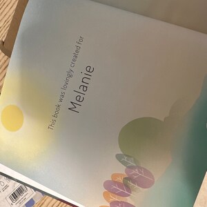 Anne さんが購入した商品の写真を追加しました