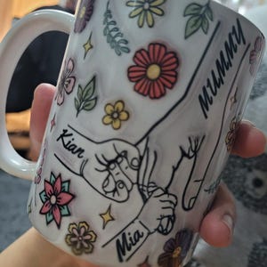 Ketan added a photo of their purchase