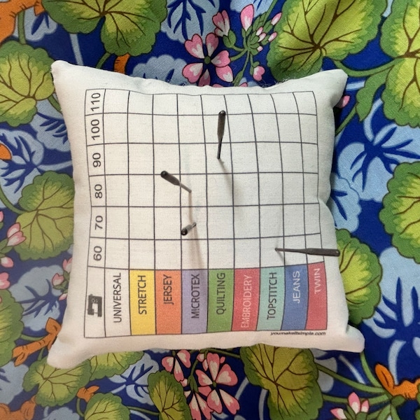 pdf-sewing-machine-needle-sorter-pincushion-printable-chart-document