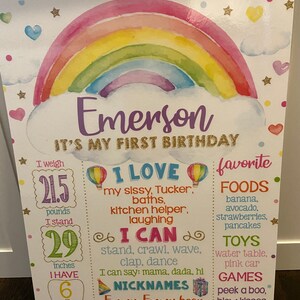 Michelle added a photo of their purchase