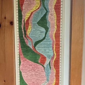 Carol added a photo of their purchase