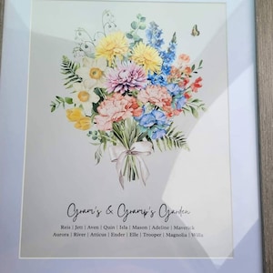 Allison added a photo of their purchase
