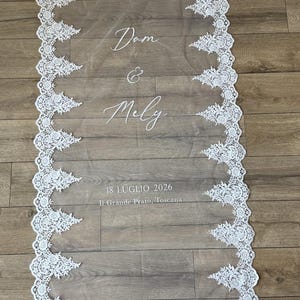 Mélyssande さんが購入した商品の写真を追加しました