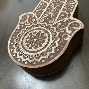 Milan ha añadido una foto de su compra