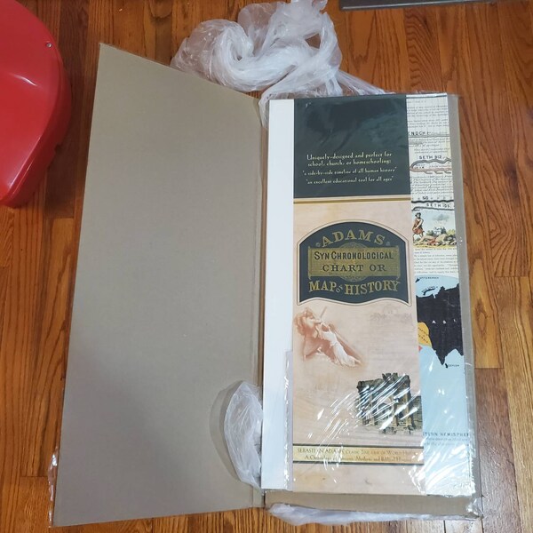 Adams Time Chart, Instant JPG Digital Download Page, Biblical Timeline