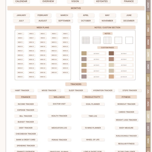 Digital Planner - Goodnotes, Ipad, Notability | Daily, Weekly, Monthly ...