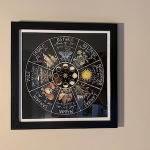 Elyse added a photo of their purchase