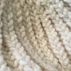 Knit Throw Blanket Pattern // Blanket Knitting Pattern // | Etsy