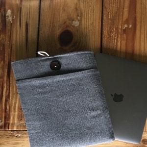 Anne a ajouté une photo de son achat