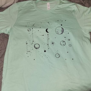 Lucid added a photo of their purchase