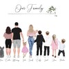 My Family Our Family A4 A3 Print Family Gift Gifts Photo Wall Picture ...