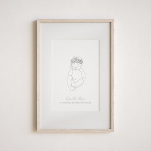 Natalie a ajouté une photo de son achat