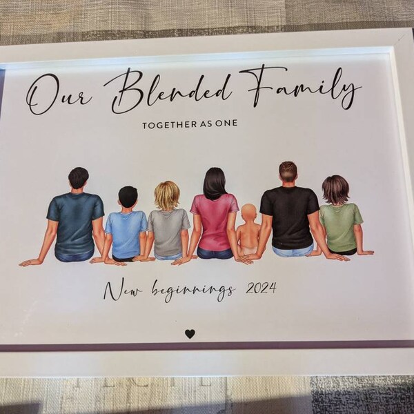Personalized Family Print: Custom Portrait Wall Decor - Etsy