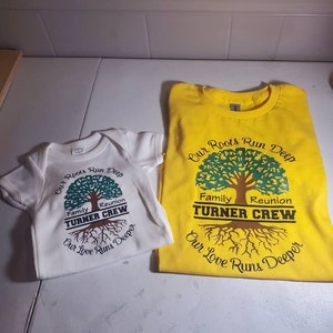 Tracy added a photo of their purchase