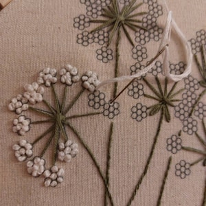 Acheteur Etsy a ajouté une photo de son achat