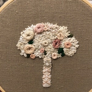 Katie ha añadido una foto de su compra