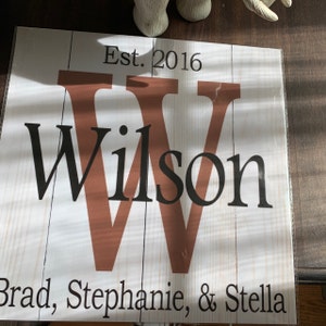 Stephanie added a photo of their purchase