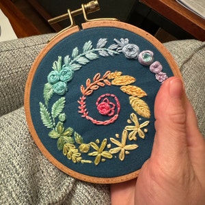 Megan ha añadido una foto de su compra