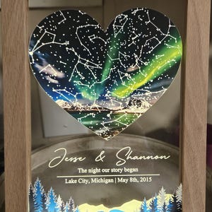 Shannon added a photo of their purchase
