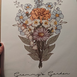 Etsy buyer added a photo of their purchase