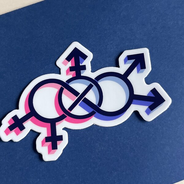 Gender Identity Postcard Set - Etsy
