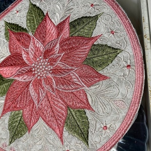 mary a ajouté une photo de son achat