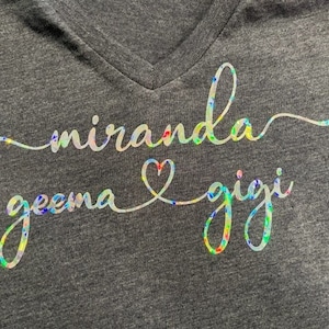 Miranda added a photo of their purchase