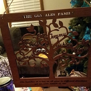 Ileana added a photo of their purchase