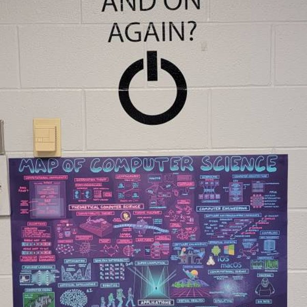 Map of Computer Science Poster, Science Poster, Science Classroom Decor ...