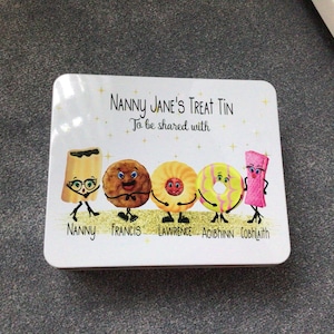 Tracy added a photo of their purchase