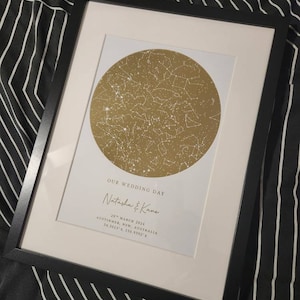 Kione added a photo of their purchase