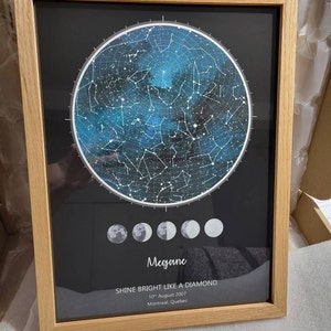 Claudette added a photo of their purchase