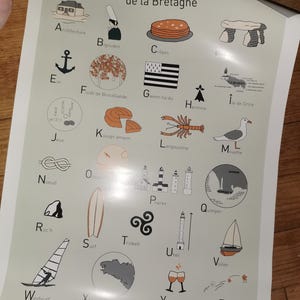 Laura Confais a ajouté une photo de son achat