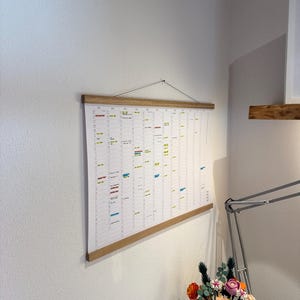 Lorena a ajouté une photo de son achat