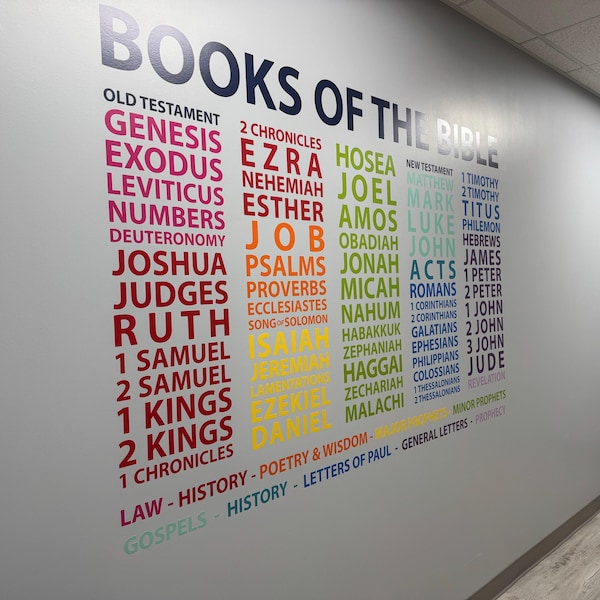 Books of the Bible - Wall Decal - Youth Room - Church - Colorful ...